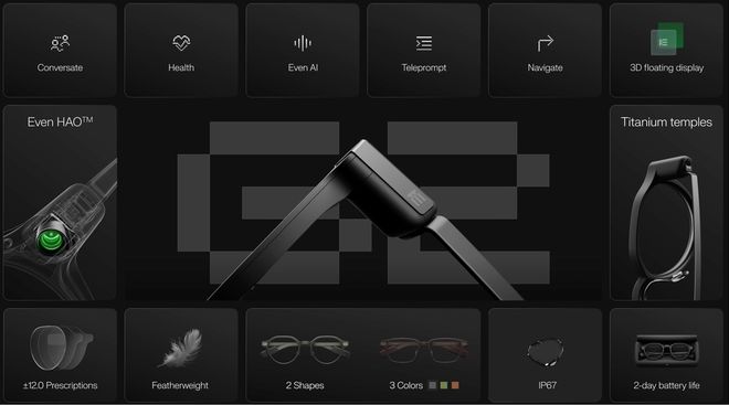 第二代智能眼镜不带摄像头扬声器还有配套智能戒指pg电子中文模拟器4200元起！上海交大校友发(图4)